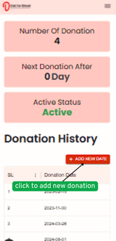 mobile dashboard 1
